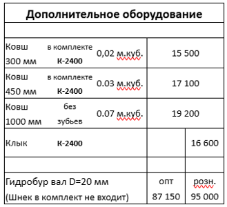 Доп к К-2400